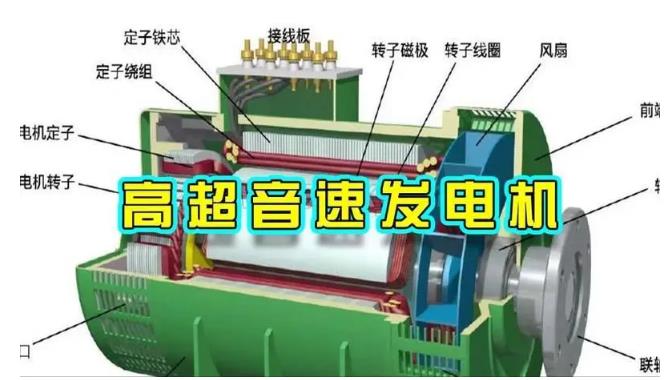 安塞颠覆你对发电方式的认知！中国革命性发电机公开揭秘 